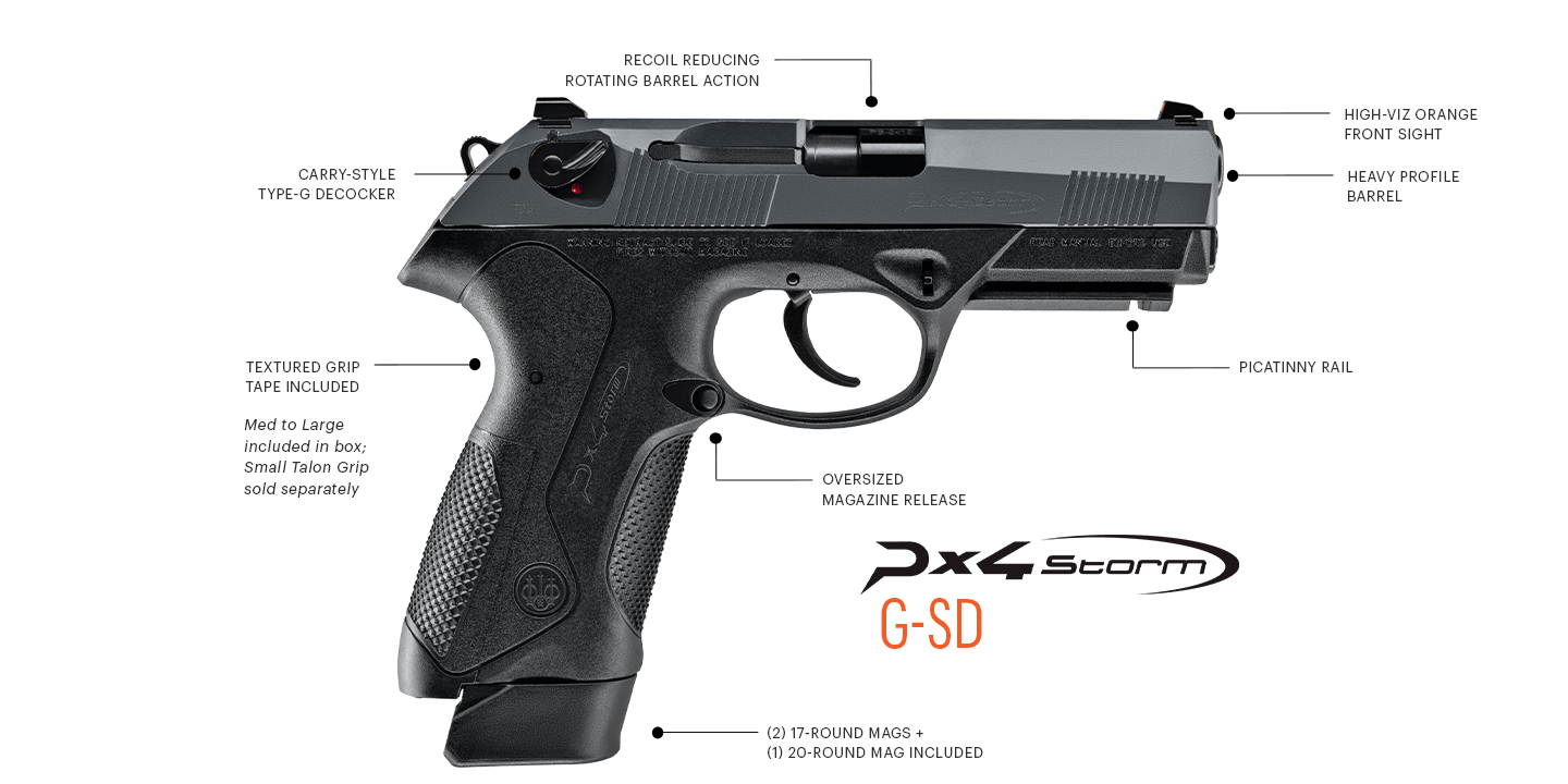 Px4 Features