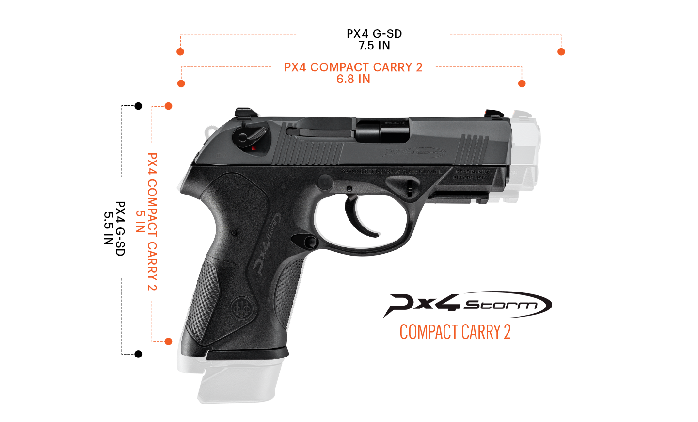 Px4 Features