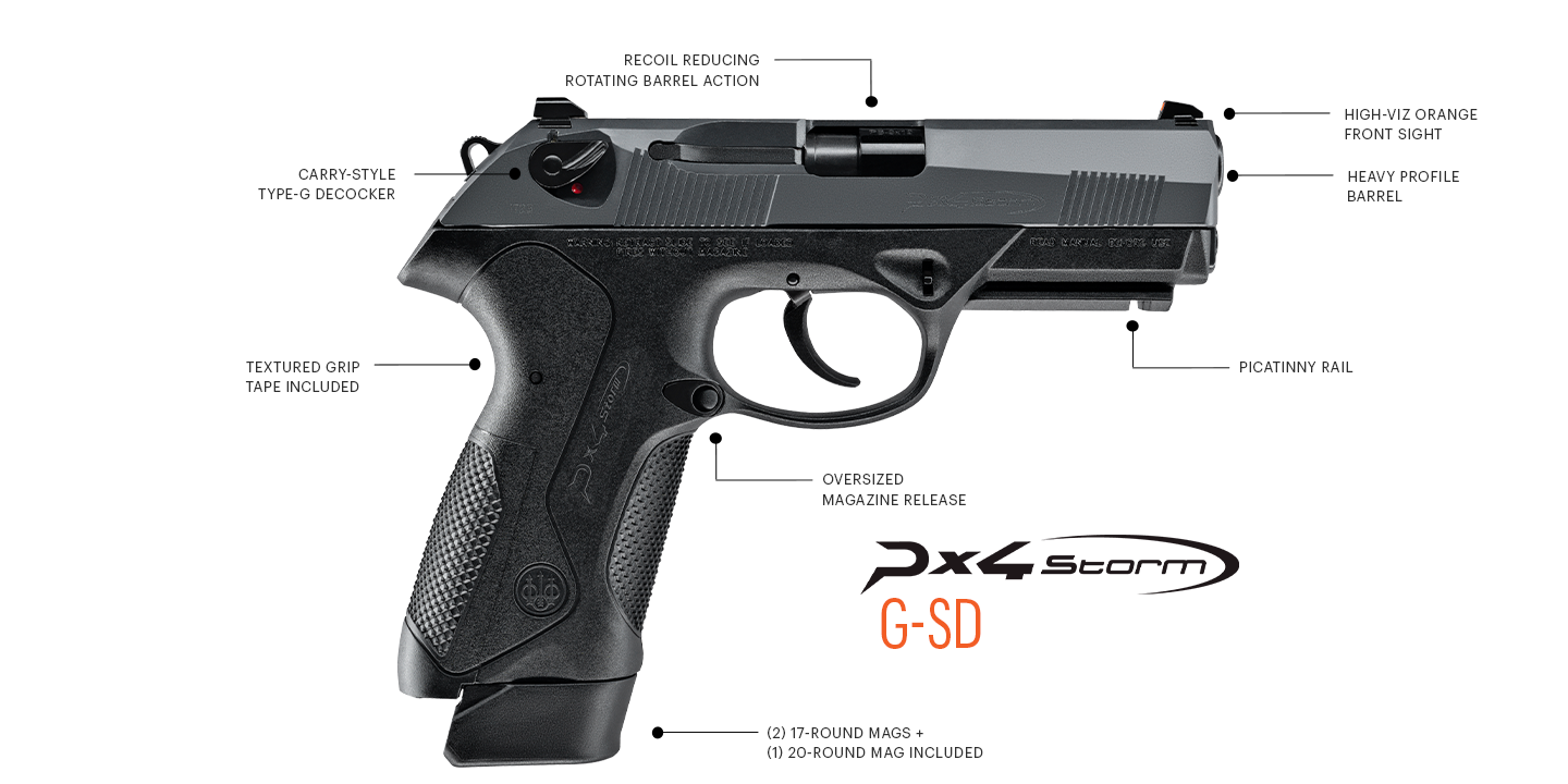 Discover Beretta PX4 Storm Family Firearms for Superior Performance