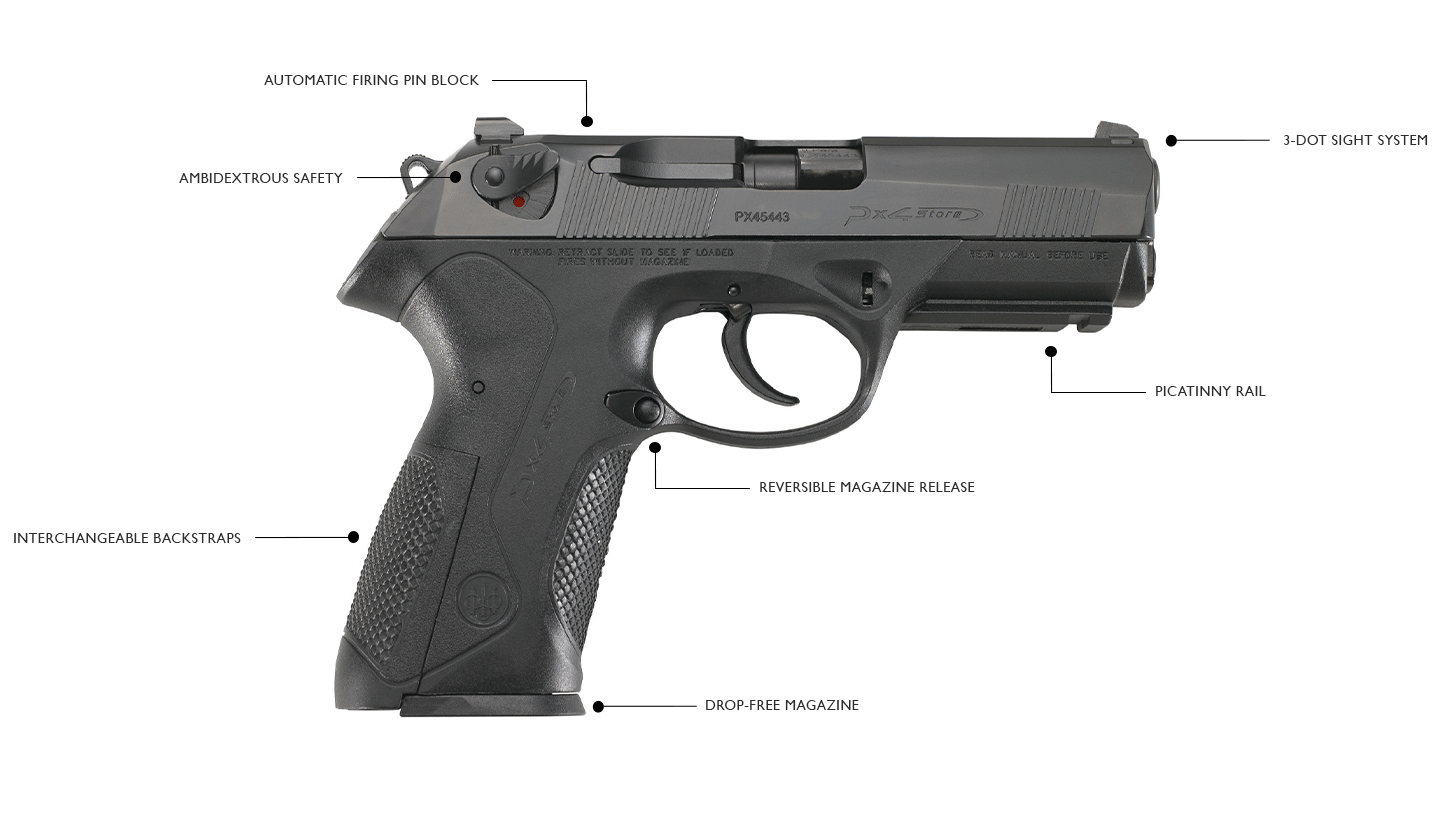 Px4 Features
